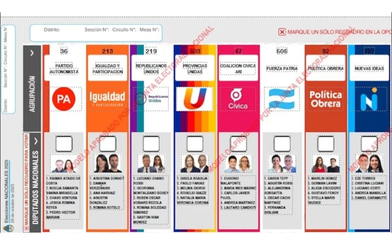 Así será la boleta única para las elecciones legislativas de octubre en Santa Fe.