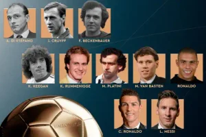 Cómo se vota en la edición especial del Balón de Oro