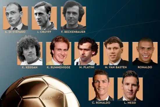 Cómo se vota en la edición especial del Balón de Oro