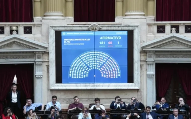 Diputados rechazó los vetos de Milei al financiamiento universitario y al Garrahan