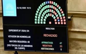 Senado rechazó creación de una comisión investigadora la criptomoneda $LIBRA