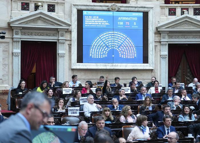 La ley de financiamiento universitario consiguió media sanción en Diputados.