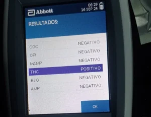 Rosario: sugieren realizar exámenes periódicos de narcolemia a funcionarios