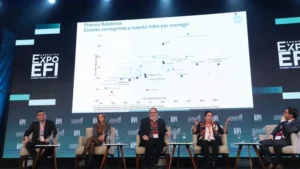 Elecciones 2027: dudas del mercado sobre la estabilidad económica