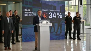 Patrulleros y cámaras de seguridad en la Ciudad de Buenos Aires